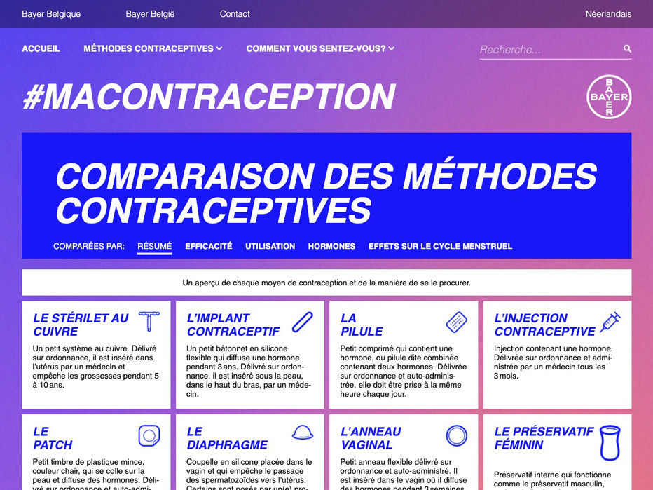 La contraception en Belgique | Campagne par Magnetik | Case study